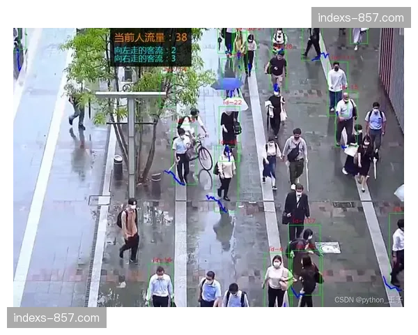 时空卷积网络预测人流密度 优化安保兵力布控方案